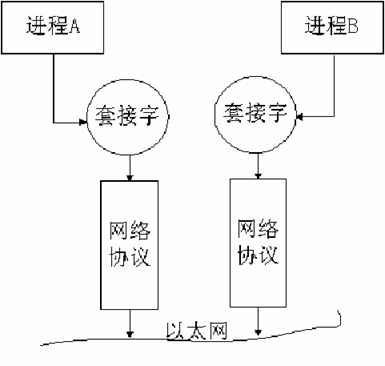 socket2.jpg